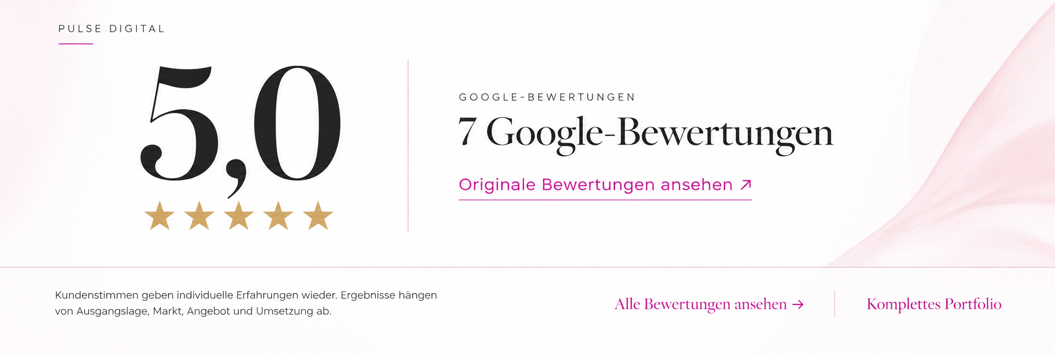 Pulse Digital: 5,0 Sterne, 8 Google-Bewertungen. Kundenstimmen geben individuelle Erfahrungen wieder. Ergebnisse hängen von Ausgangslage, Markt, Angebot und Umsetzung ab.